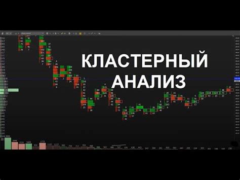 кластерный анализ на рынке форекс